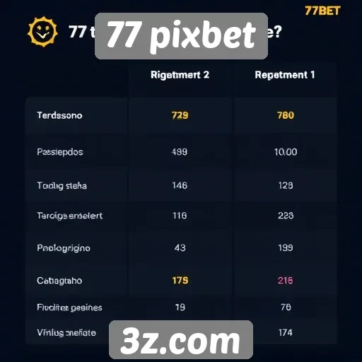 Comparação de métodos de pagamento oferecidos no site